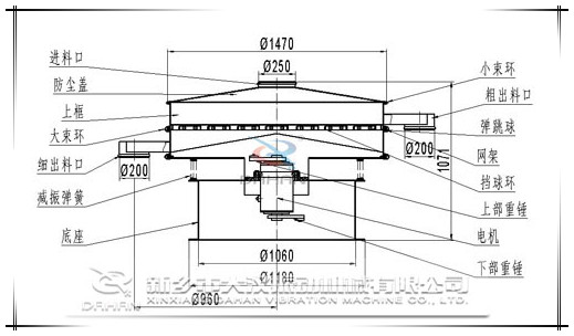 1500型旋振筛结构图