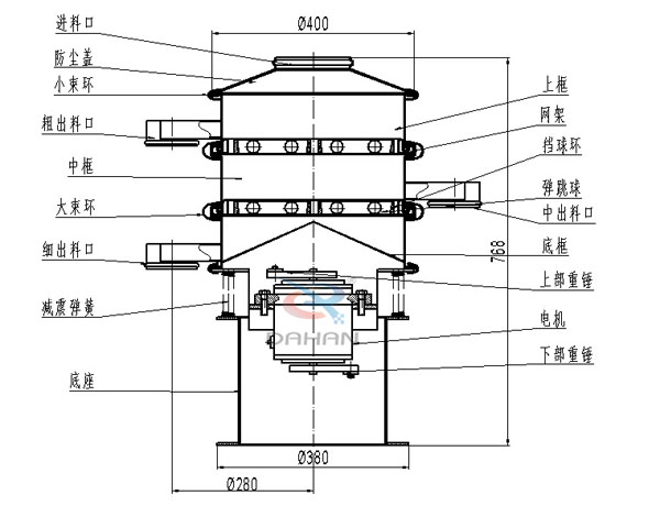 400旋振筛结构图