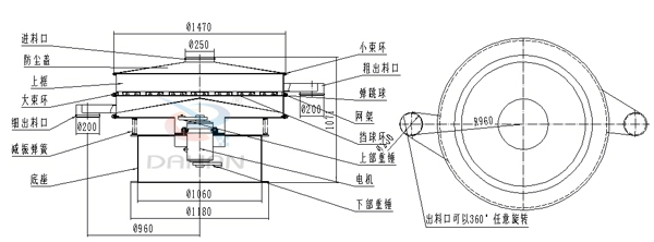 1500旋振筛结构图