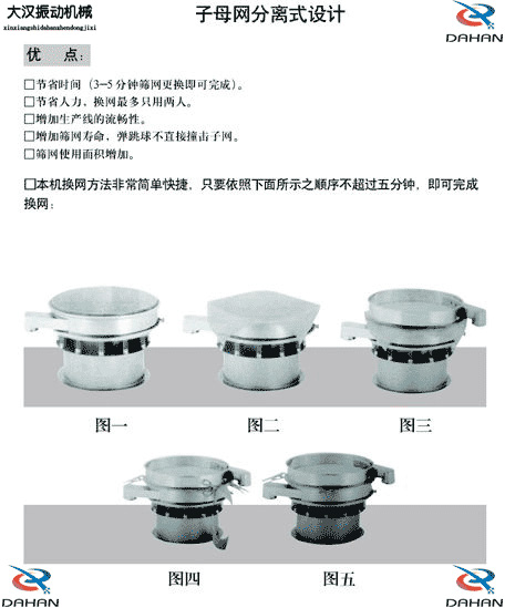 旋振筛换网图示